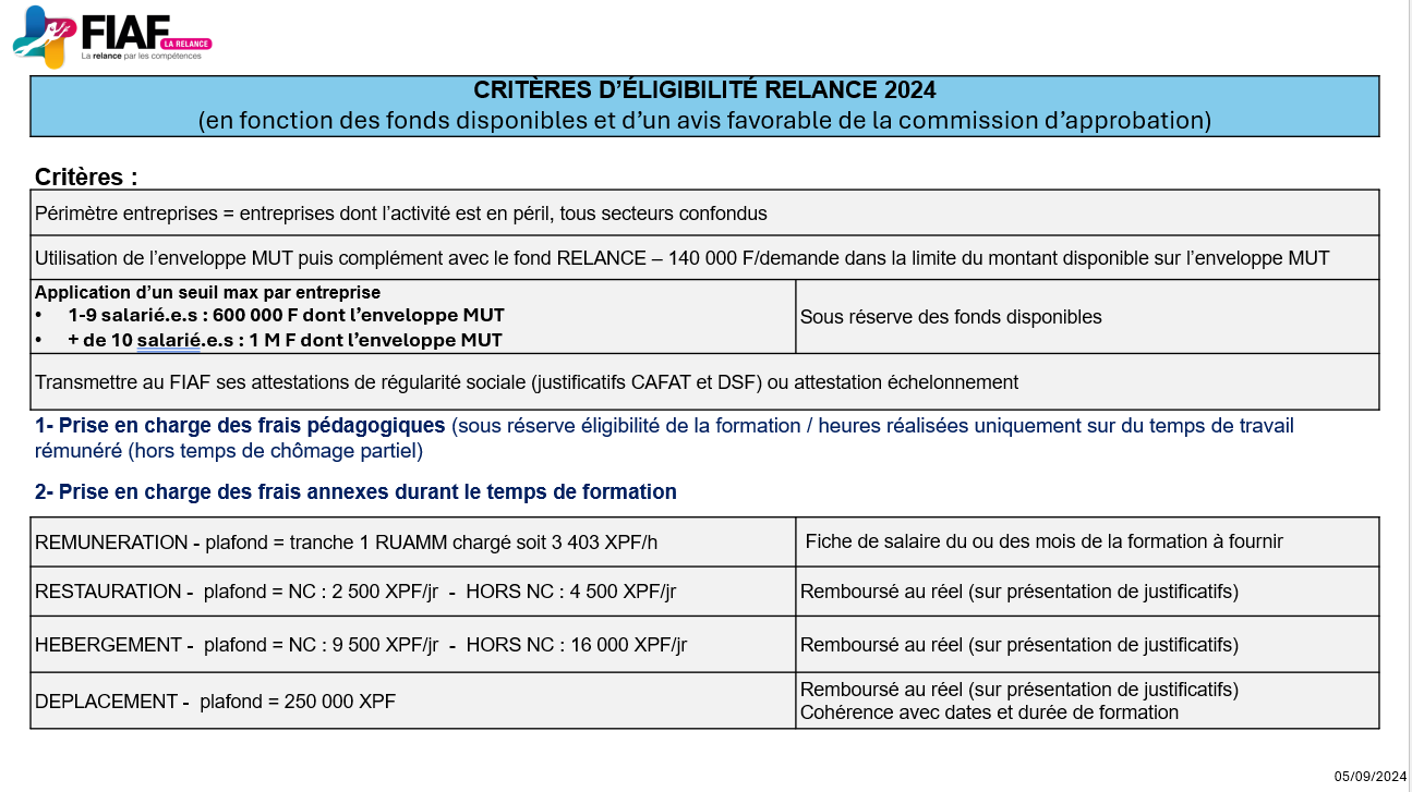 criteres relance 2024